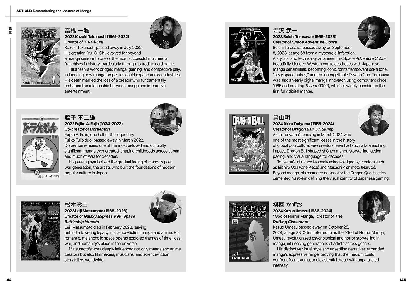 Remembering the Masters of Manga